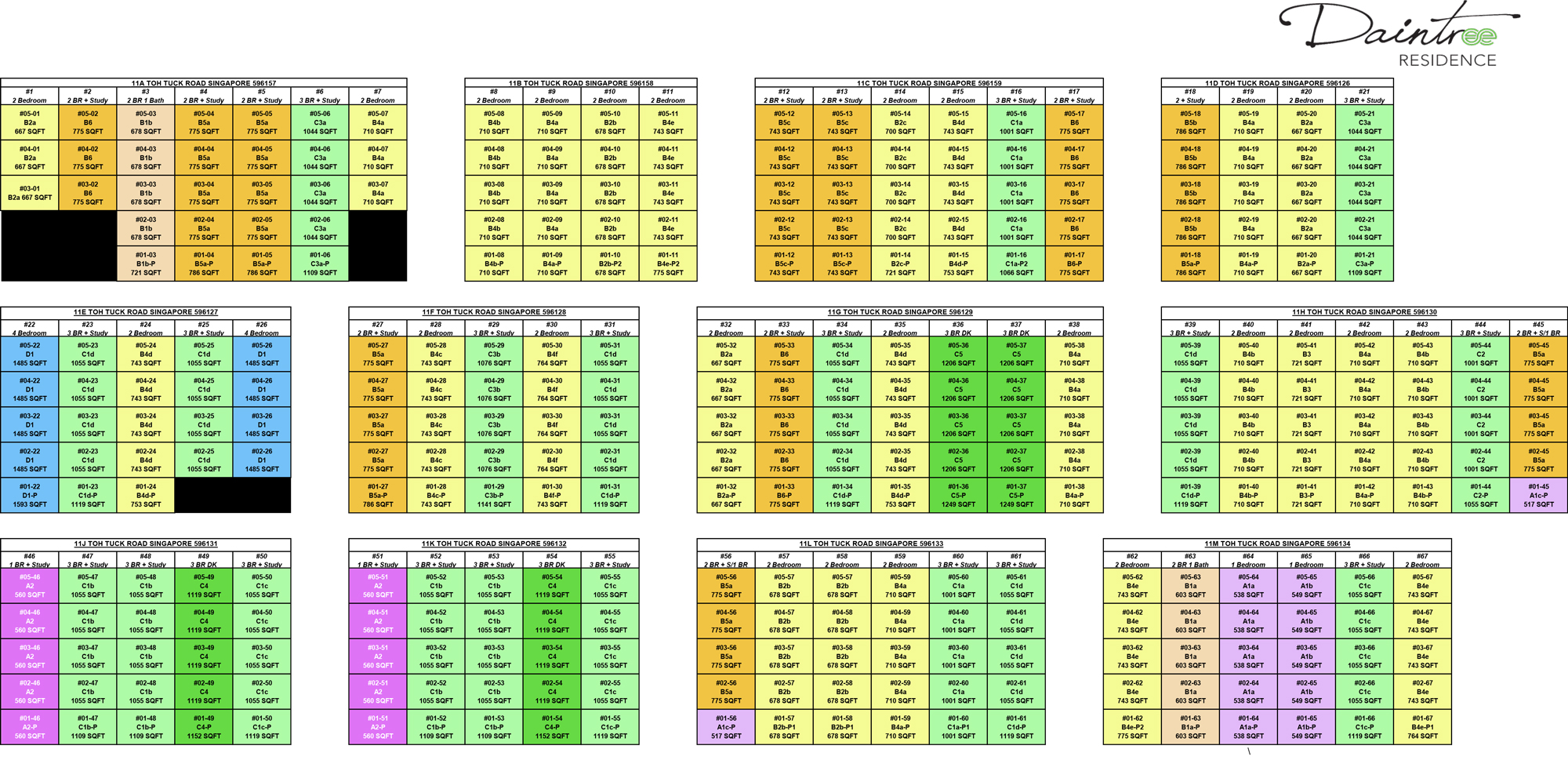 daintree-residence-elevation-chart_1000
